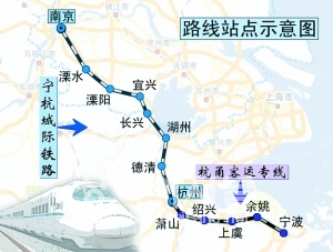 ▲ 난징-항저우 고속철(宁杭城际铁路)  노선
